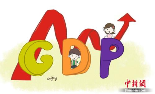 GDP漫畫。作者：王珊珊